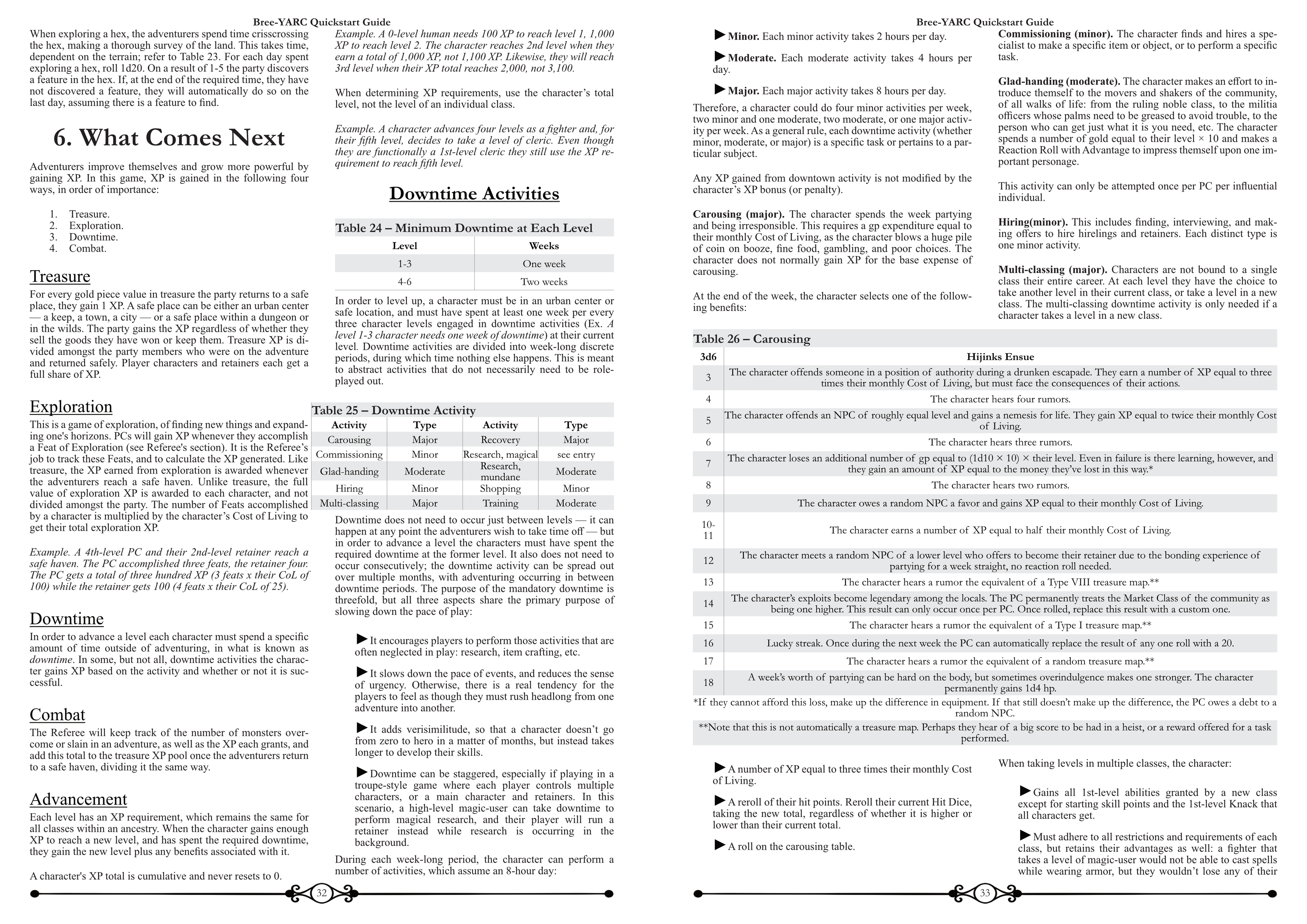 Bree-YARC Quickstart Print image 3