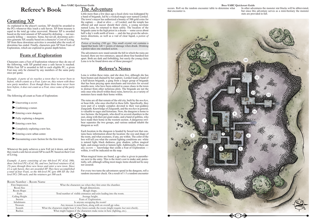 Bree-YARC Quickstart Print image 2