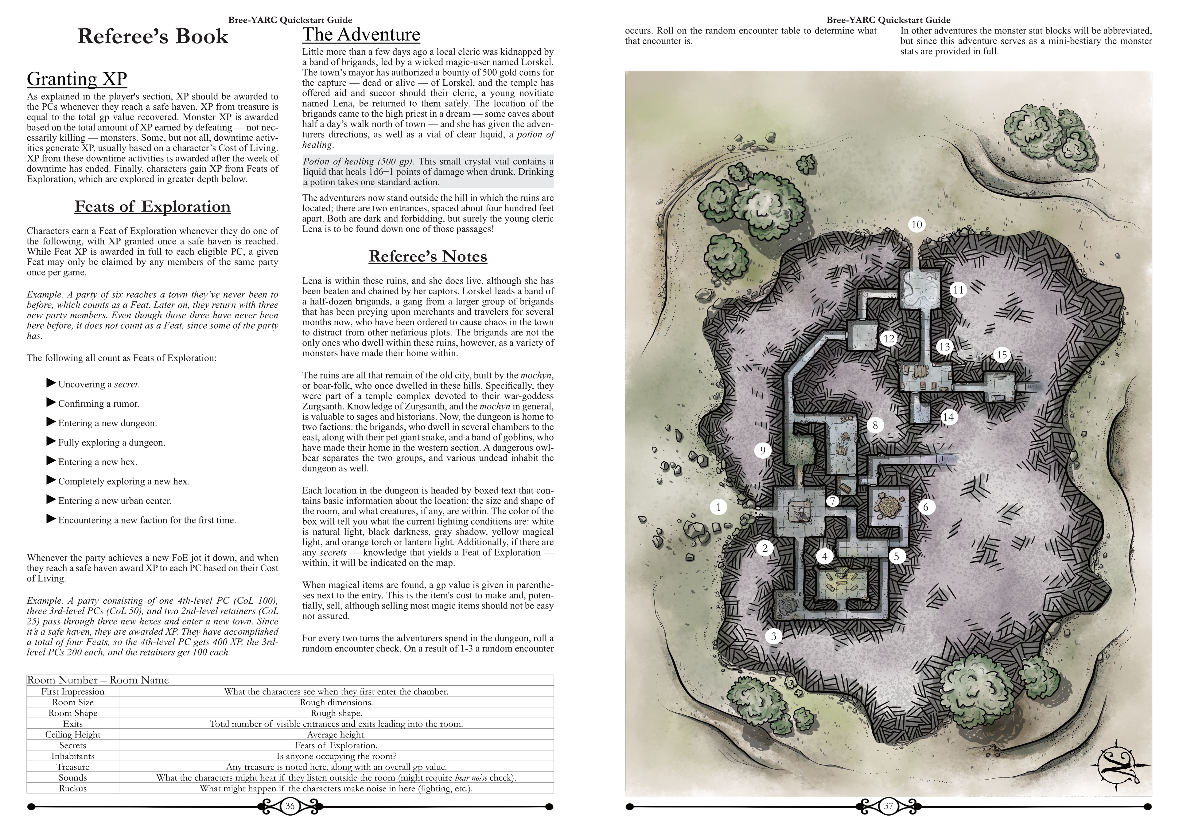Bree-YARC Quickstart Print image 2